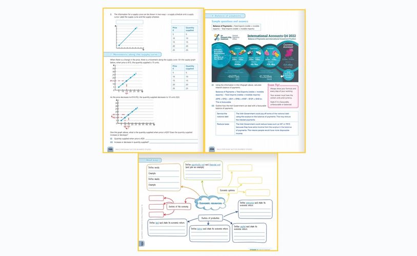 Skills for Exam Success - Business Studies by Gill Education on Schoolbooks.ie