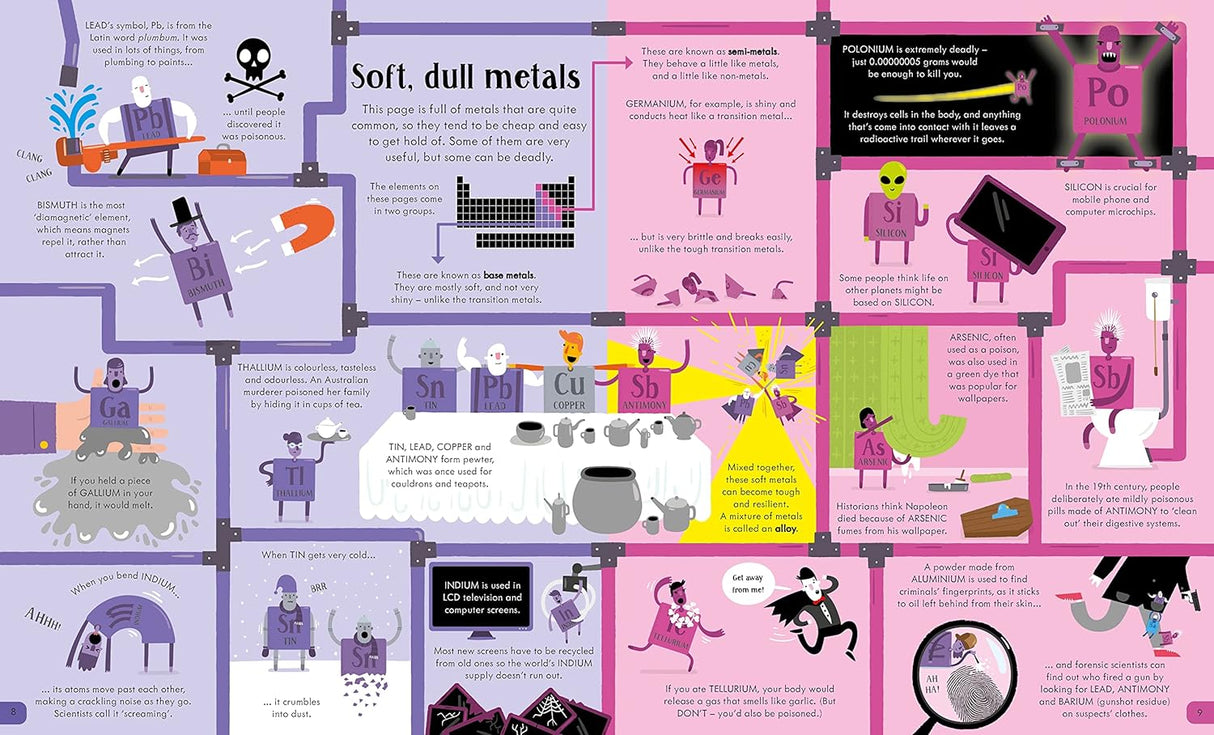 Periodic Table - Usborne Book and Jigsaw by Usborne Publishing Ltd on Schoolbooks.ie