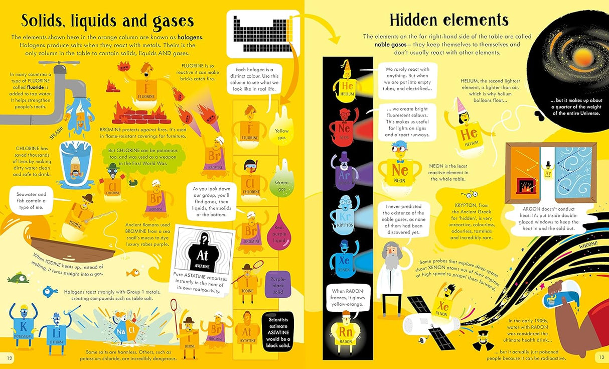 Periodic Table - Usborne Book and Jigsaw by Usborne Publishing Ltd on Schoolbooks.ie