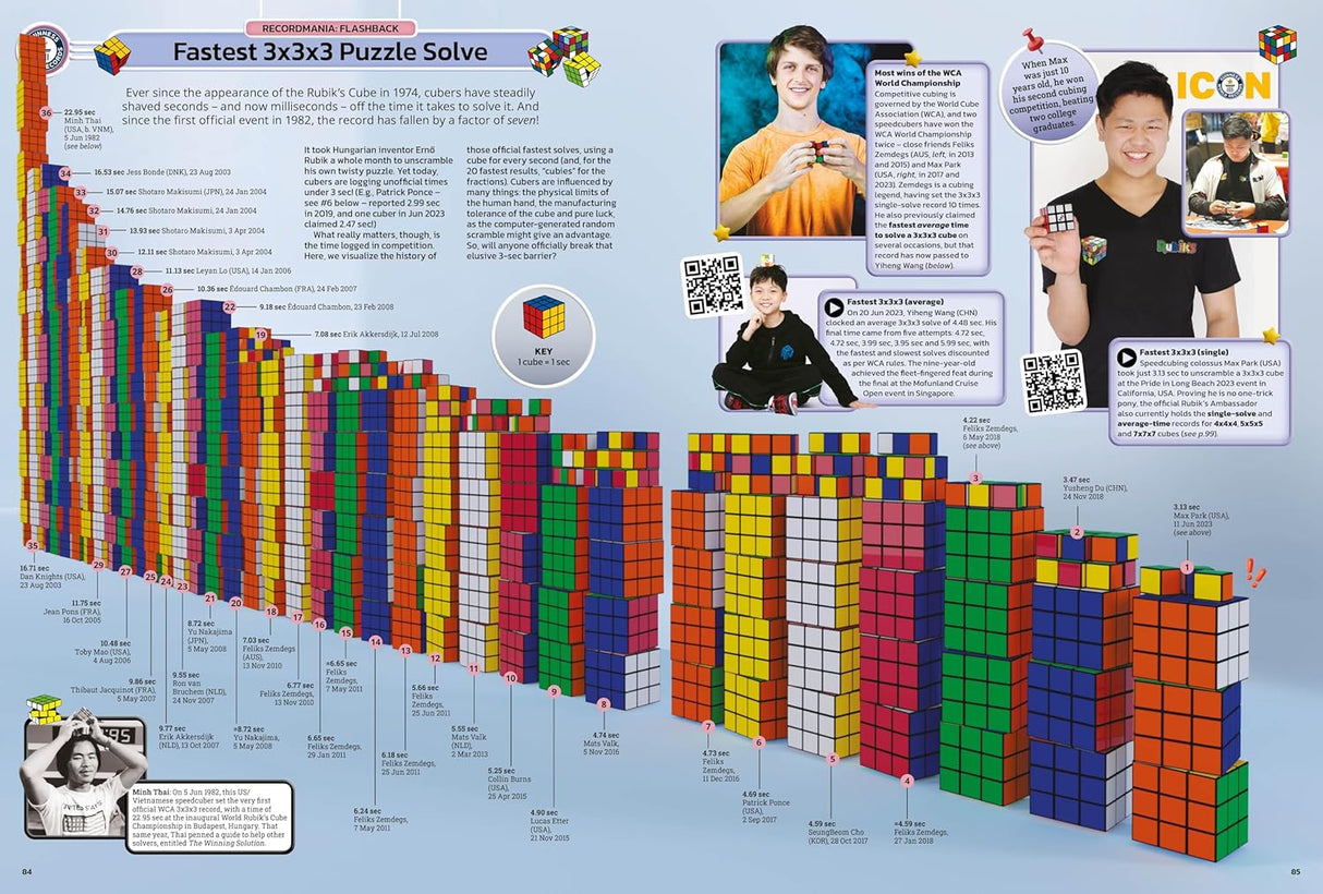 ■ Guinness World Records 2025 - Old Edition by Guinness World Records Limited on Schoolbooks.ie