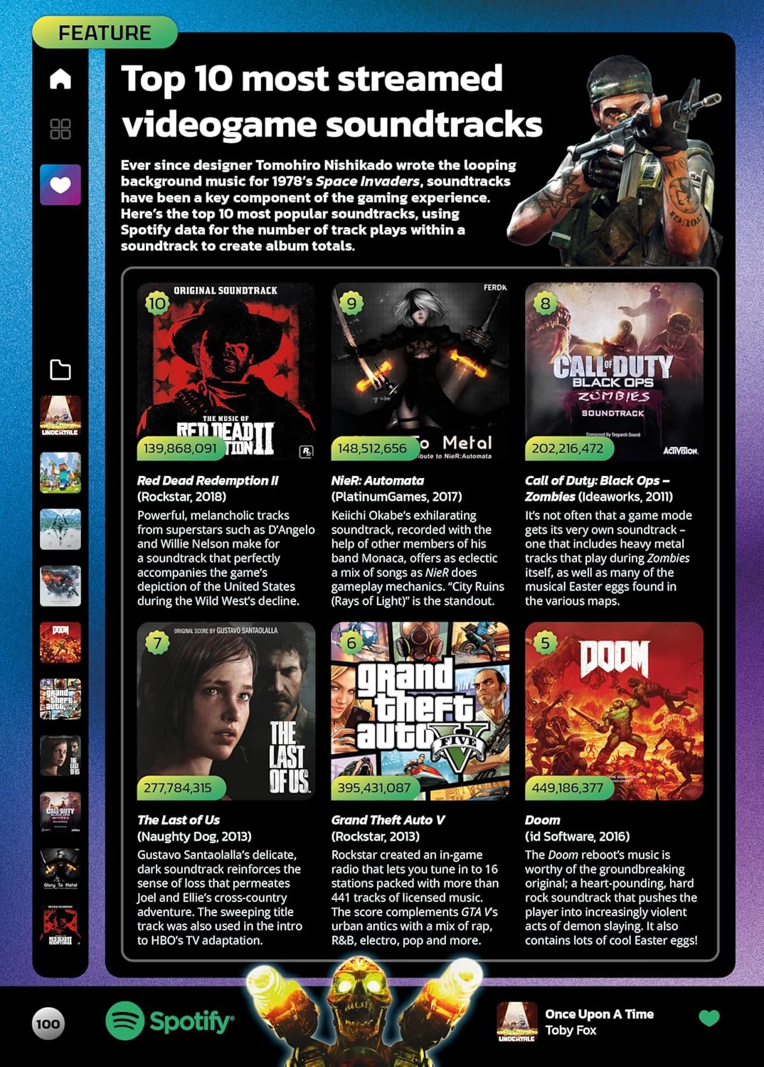 Guinness World Records 2025 - Gamer's Edition by Guinness World Records Limited on Schoolbooks.ie