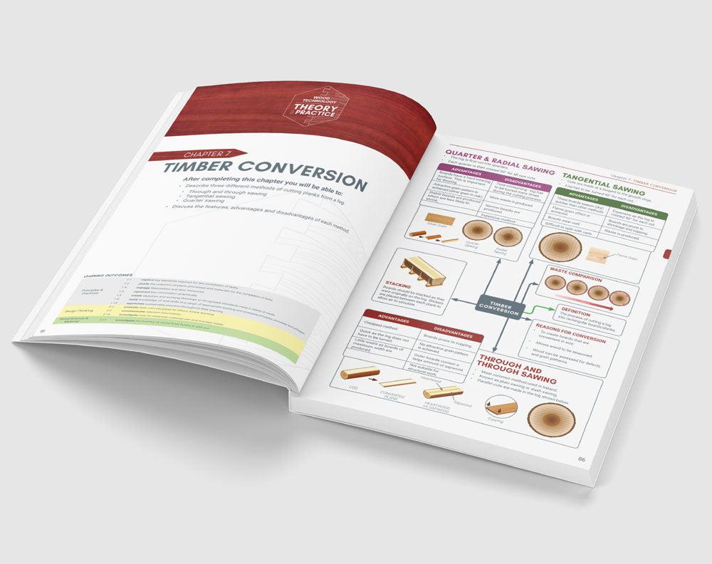 Wood Technology - Theory & Practice - Junior Cycle - 1st Edition by Theory & Practice on Schoolbooks.ie
