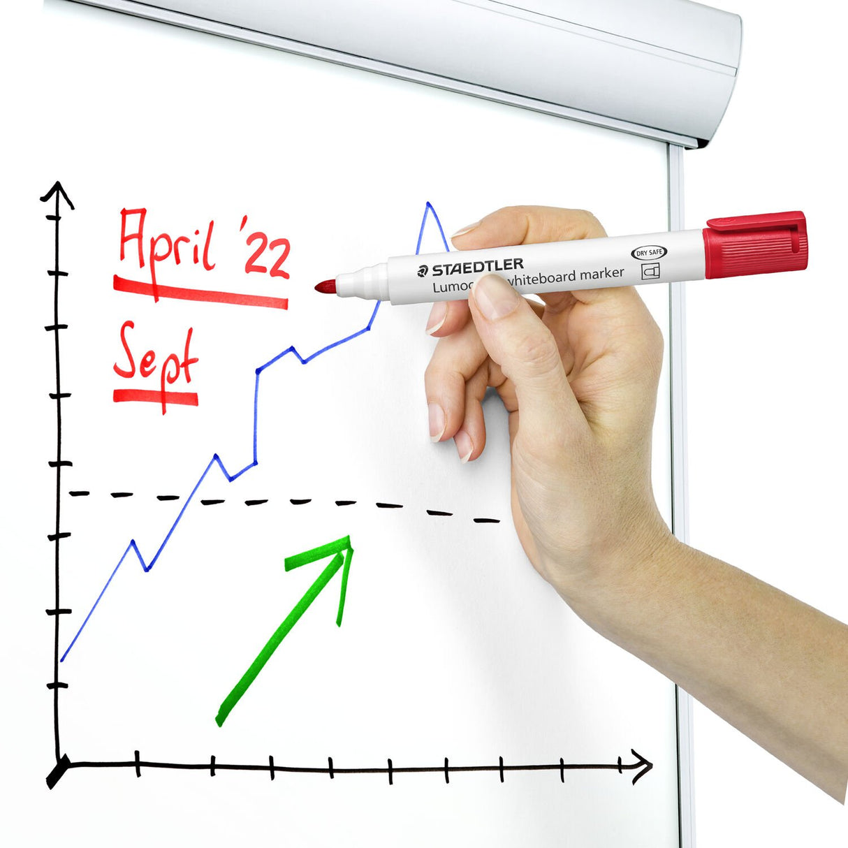 Staedtler - Lumocolor Whiteboard Marker - Bullet Tip - Box of 6 - Assorted Colours by Staedtler on Schoolbooks.ie