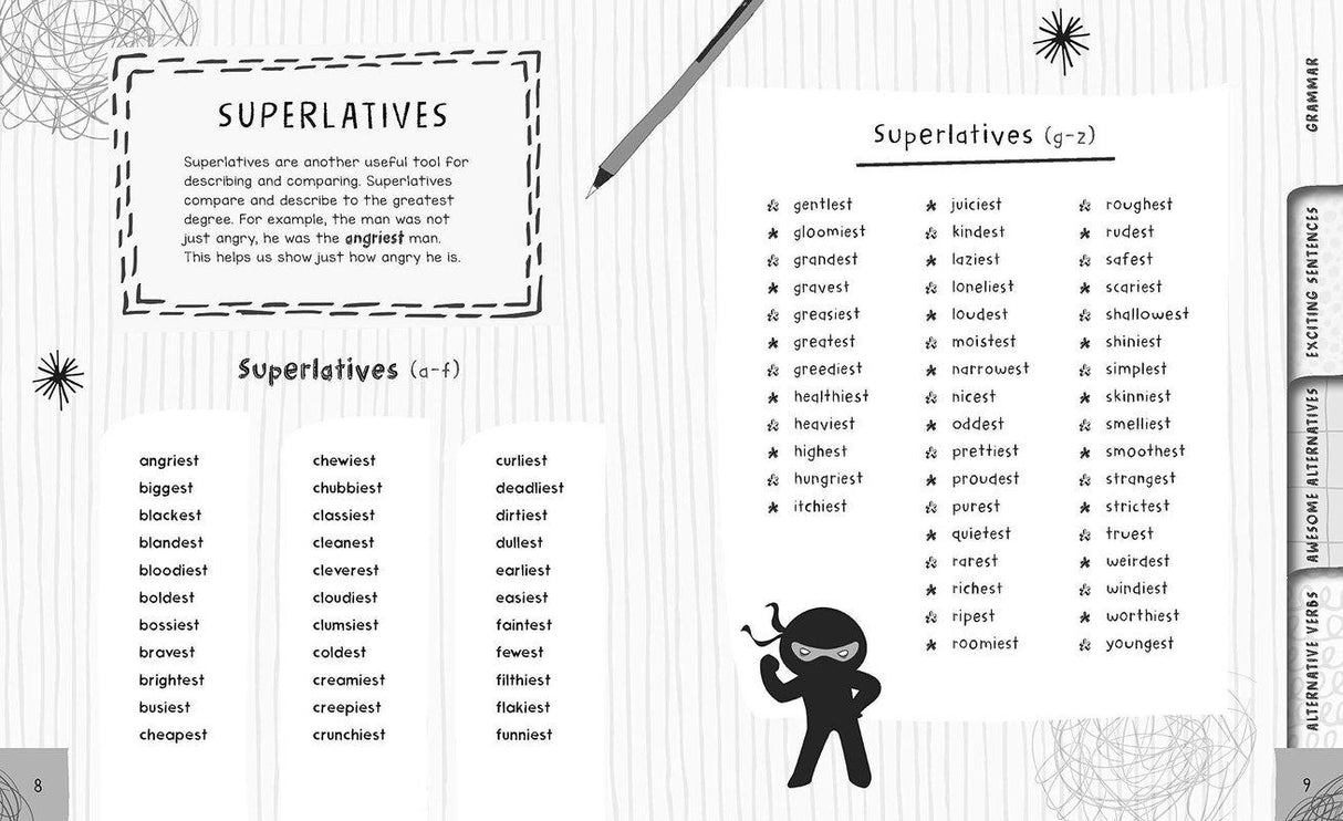 Write Like a Ninja - An essential toolkit for every young writer by Bloomsbury Publishing on Schoolbooks.ie