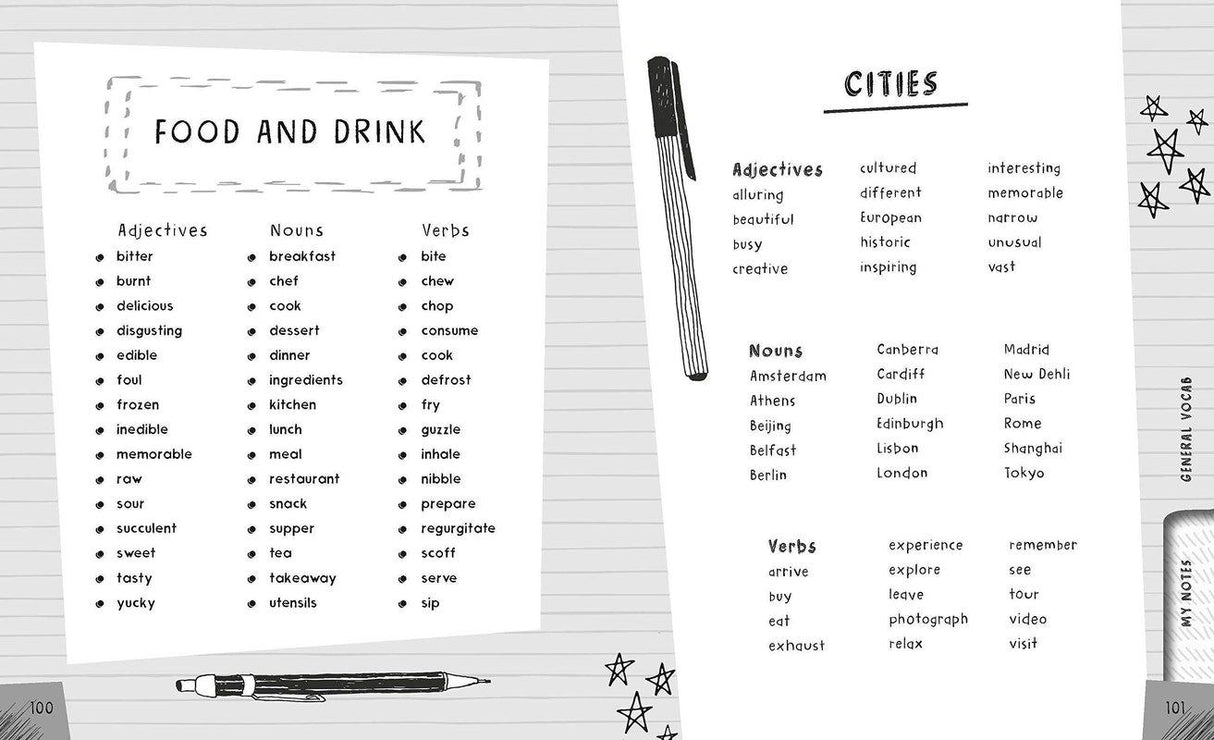 Write Like a Ninja - An essential toolkit for every young writer by Bloomsbury Publishing on Schoolbooks.ie