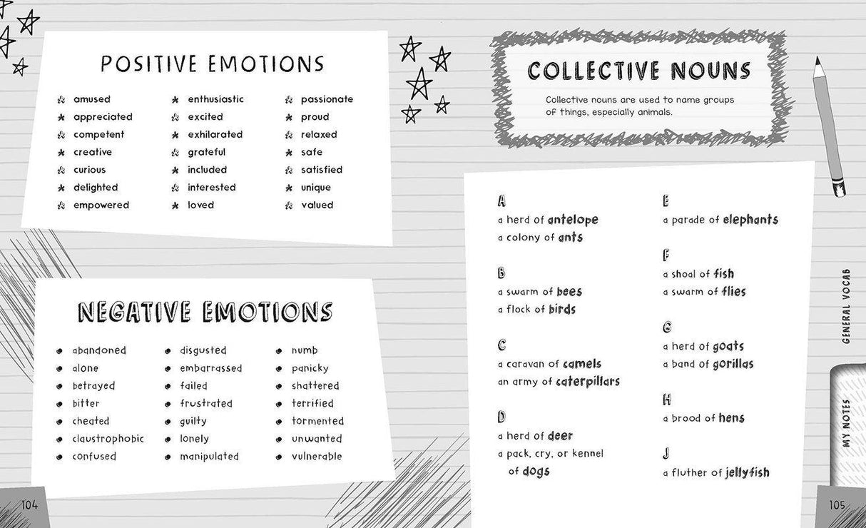 Write Like a Ninja - An essential toolkit for every young writer by Bloomsbury Publishing on Schoolbooks.ie