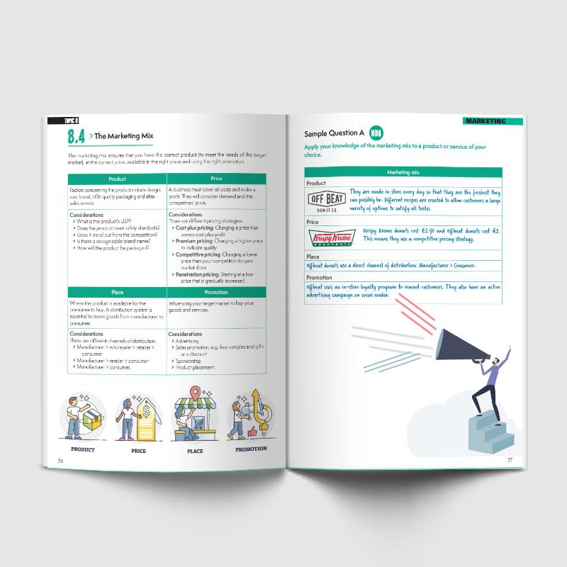 Junior Cycle Success - Business by 4Schools.ie on Schoolbooks.ie