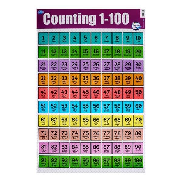 Clever Kidz Wall Chart Counting 1 - 100 by Clever Kidz on Schoolbooks.ie