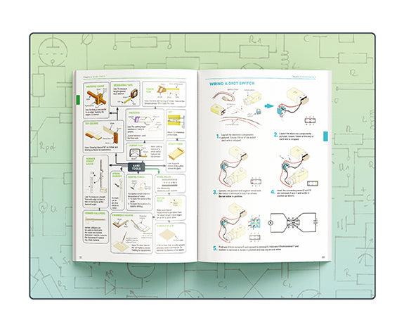 Applied Technology – Theory & Practice by Theory & Practice on Schoolbooks.ie