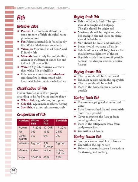 ■ Revise Wise - Junior Cert - Home Economics - Higher Level by Edco on Schoolbooks.ie