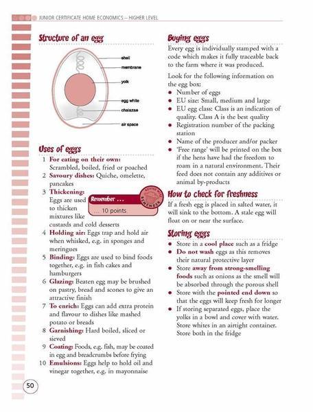 ■ Revise Wise - Junior Cert - Home Economics - Higher Level by Edco on Schoolbooks.ie