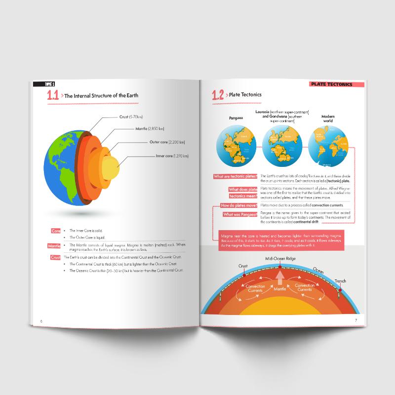 Junior Cycle Success - Geography by 4Schools.ie on Schoolbooks.ie
