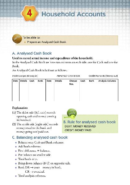■ Less Stress More Success - Junior Cert - Business Studies - Old Edition by Gill Education on Schoolbooks.ie