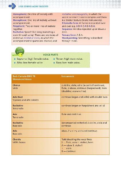 ■ Less Stress More Success - Leaving Cert - Music - 3rd / Old Edition (2011) by Gill Education on Schoolbooks.ie