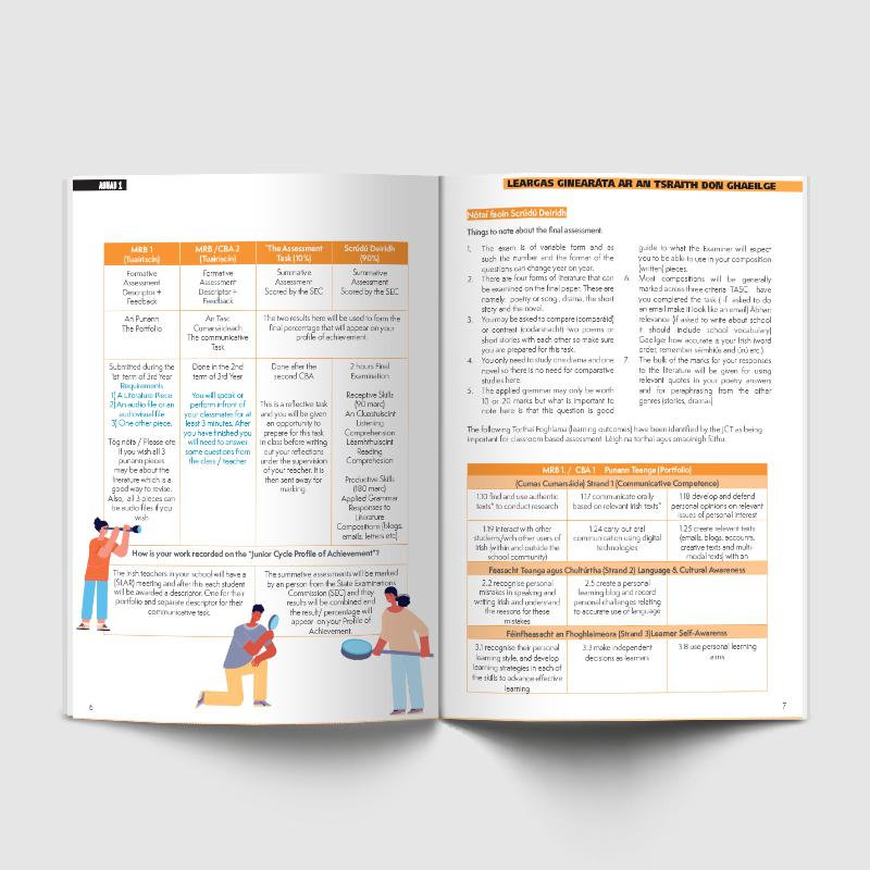 Junior Cycle Success - Gaeilge by 4Schools.ie on Schoolbooks.ie