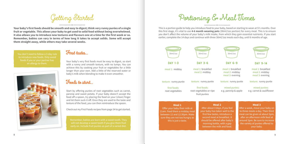 ■ Baby & Family Recipe Book - 1st / Old Edition (2019) by Mummy Cooks on Schoolbooks.ie