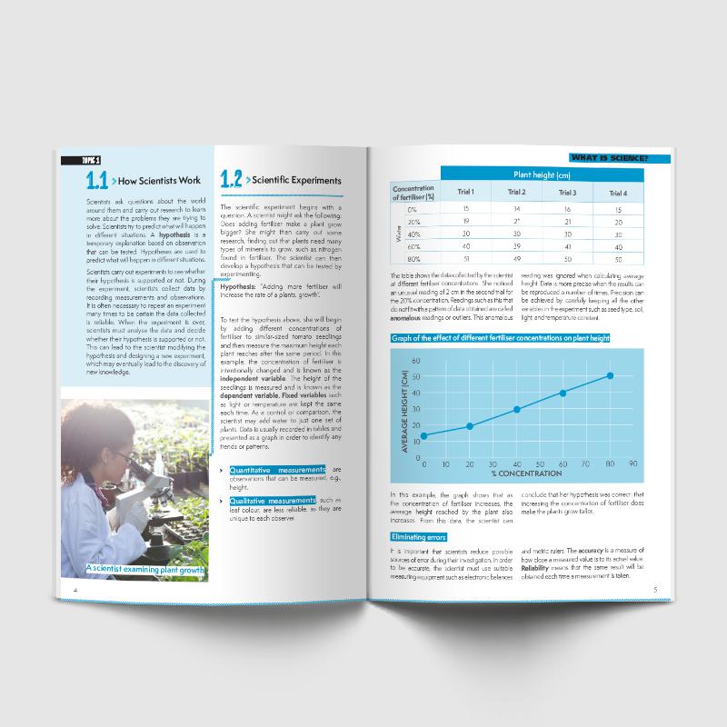 Junior Cycle Success - Science by 4Schools.ie on Schoolbooks.ie