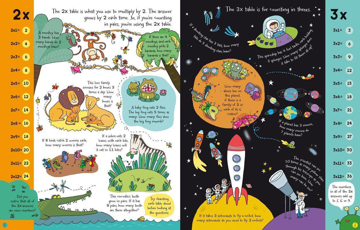 Times Tables - Usborne Book and Jigsaw by Usborne Publishing Ltd on Schoolbooks.ie