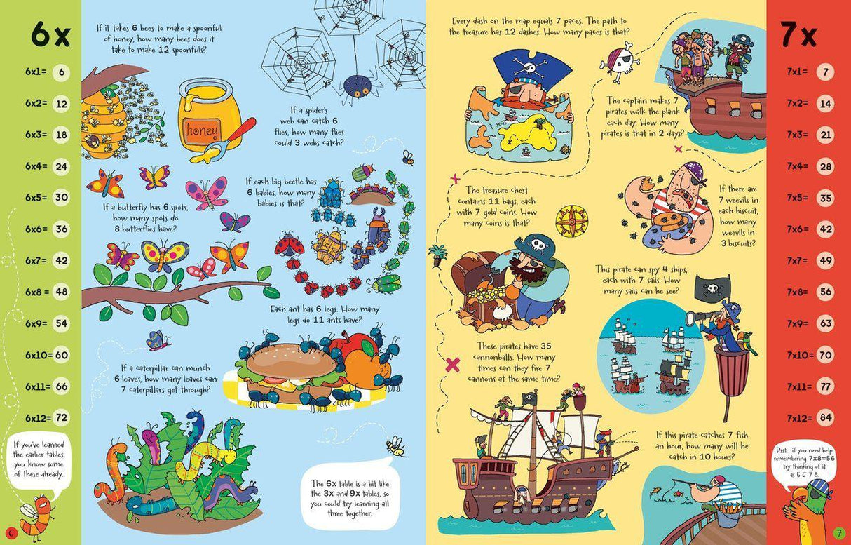 Times Tables - Usborne Book and Jigsaw by Usborne Publishing Ltd on Schoolbooks.ie