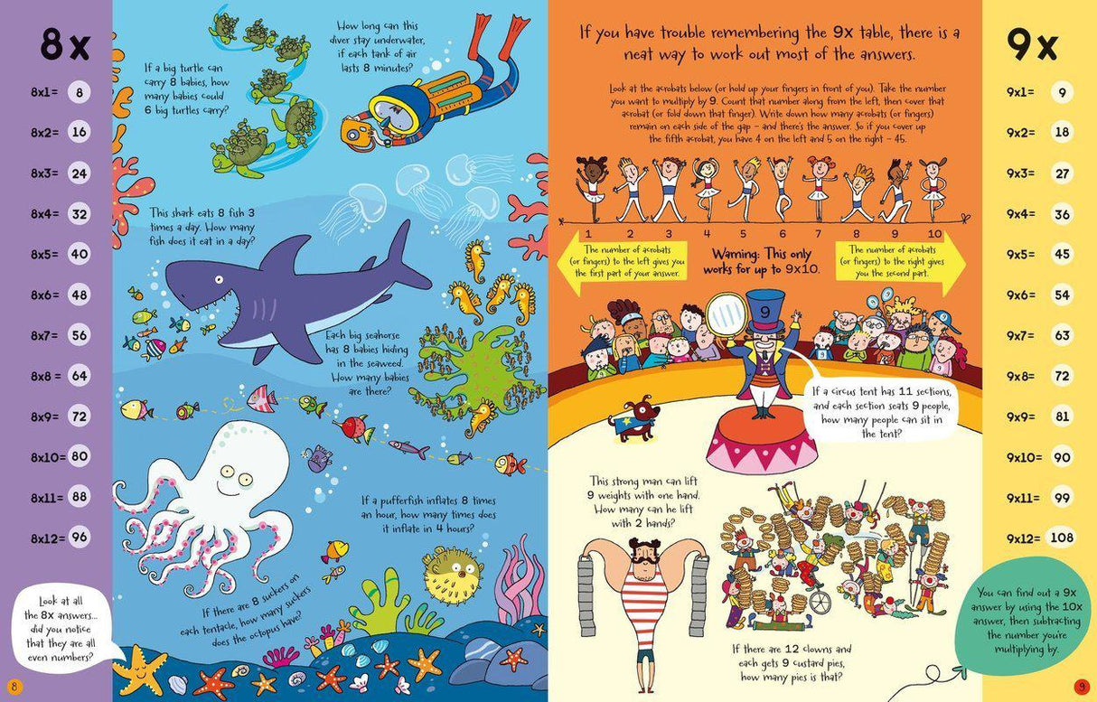 Times Tables - Usborne Book and Jigsaw by Usborne Publishing Ltd on Schoolbooks.ie