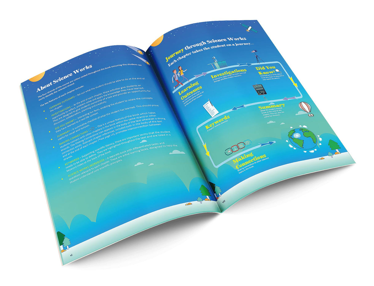 Science Works - Textbook and Workbook - Set by Lettertec Ireland Ltd on Schoolbooks.ie