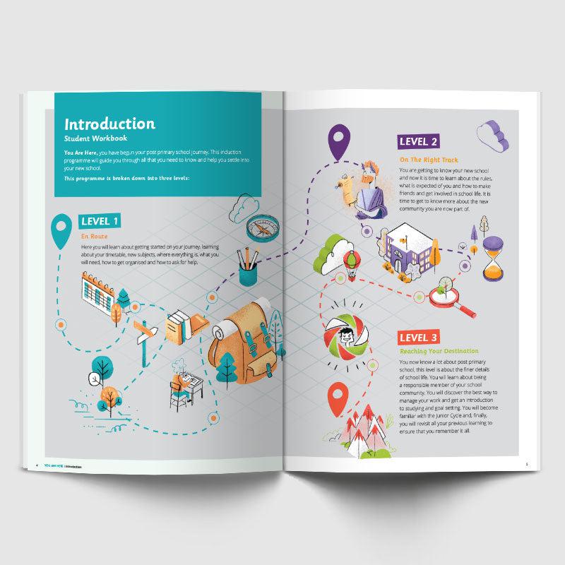 You Are Here - A Student's Guide to Navigating 1st Year by 4Schools.ie on Schoolbooks.ie