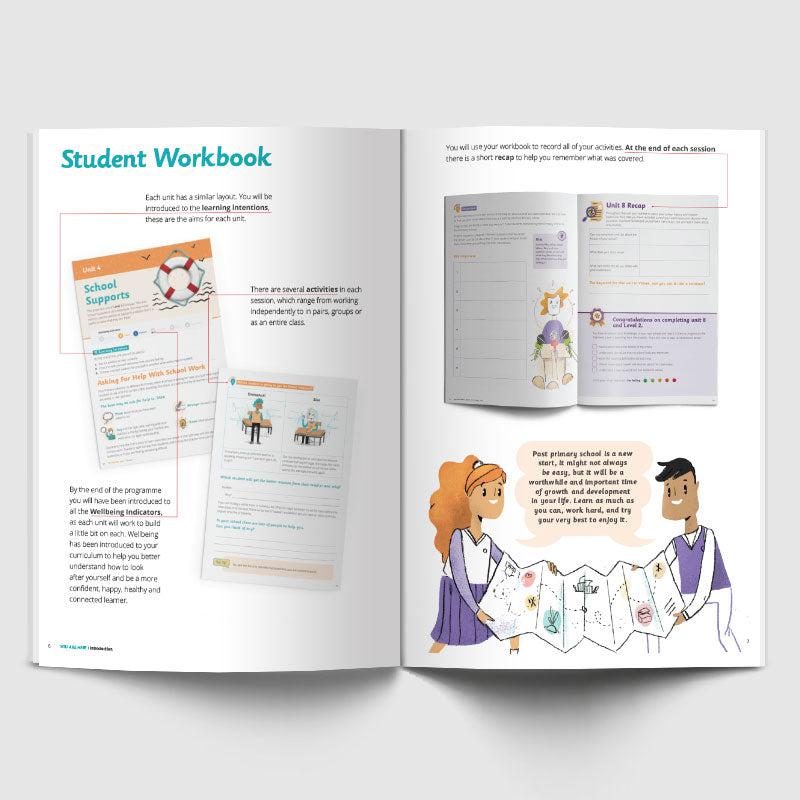 You Are Here - A Student's Guide to Navigating 1st Year by 4Schools.ie on Schoolbooks.ie