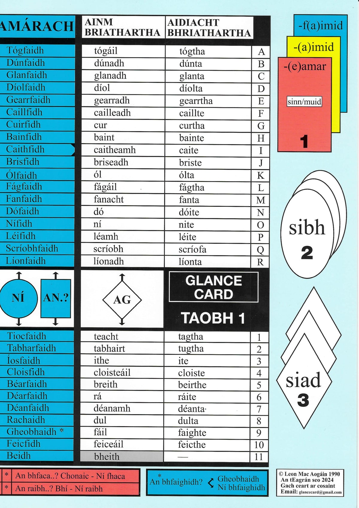 Irish 3rd Class Irish Grammar Glance Card: 3rd - 6th Class – Schoolbooks.ie