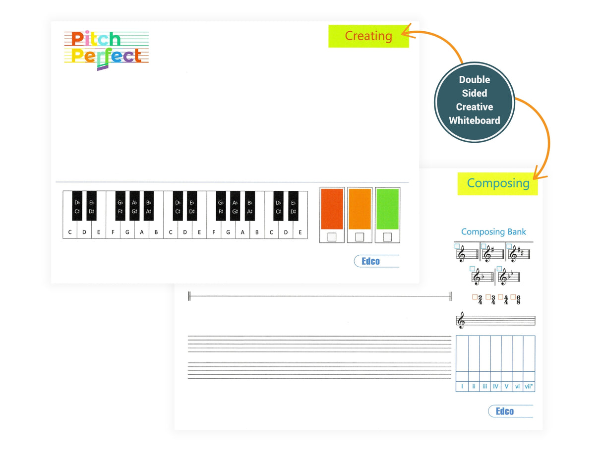 Pitch Perfect by Edco on Schoolbooks.ie