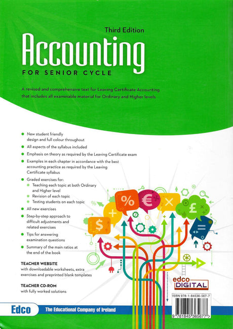 ■ Accounting for Senior Cycle - 3rd / Old Edition by Edco on Schoolbooks.ie