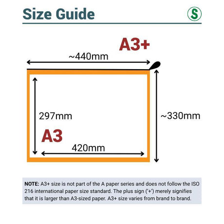 Size guide for A3 and A3+ paper sizes with dimensions and brand logo.