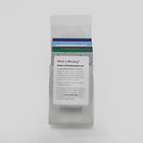 Blending Cards Set