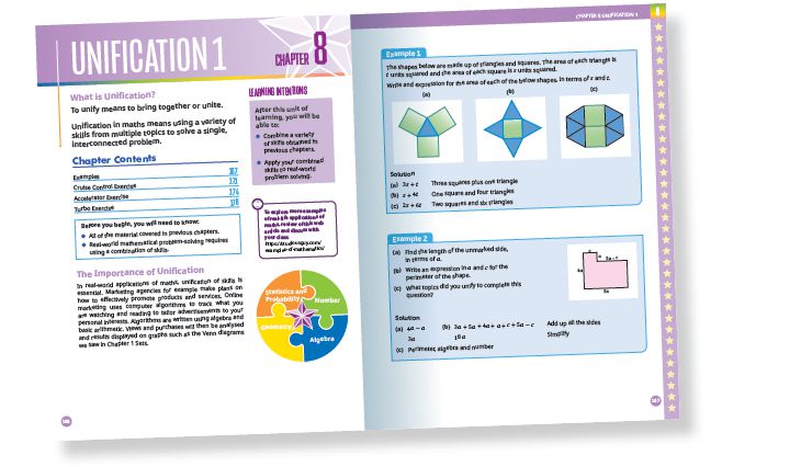 Discover Maths 1 by Edco on Schoolbooks.ie