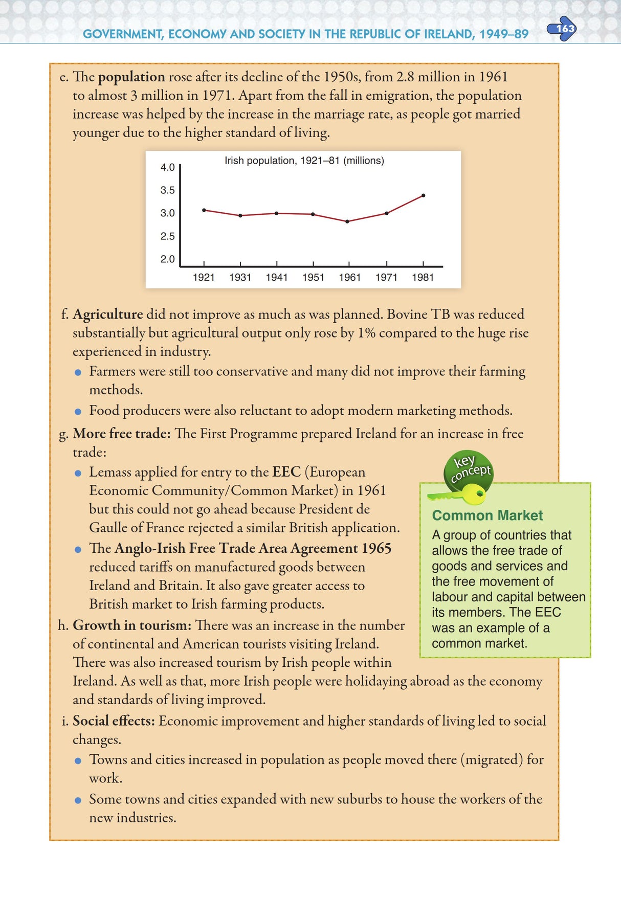 Less Stress More Success - Leaving Cert - History by Gill Education on Schoolbooks.ie