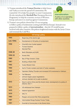 Less Stress More Success - Leaving Cert - History by Gill Education on Schoolbooks.ie