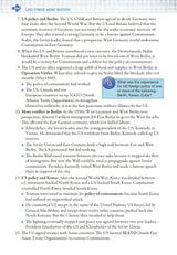 Less Stress More Success - Leaving Cert - History by Gill Education on Schoolbooks.ie