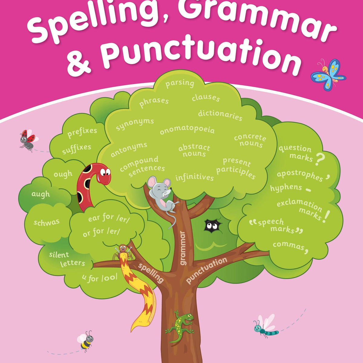 Jolly Literacy - Spelling, Grammar & Punctuation - Pupil Book 4 - Prec ...