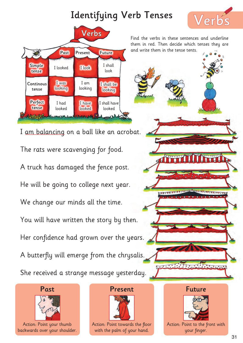 Jolly Grammar 5 - Pupil Book by Jolly Learning Ltd on Schoolbooks.ie