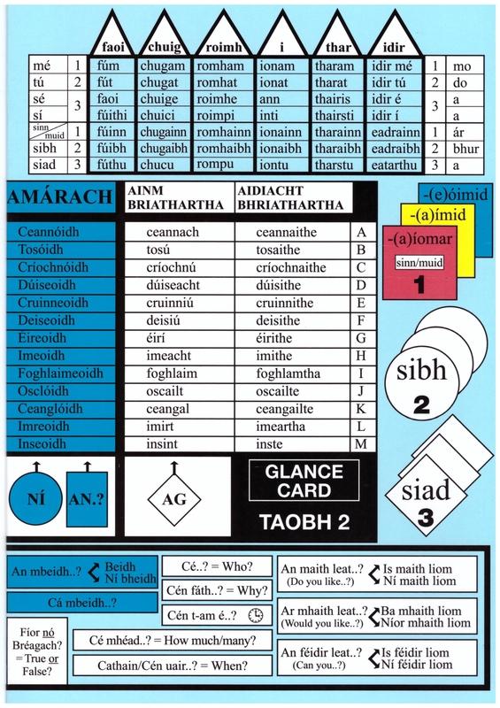 Irish Grammar Glance Card: 3rd - 6th Class by An Gum on Schoolbooks.ie