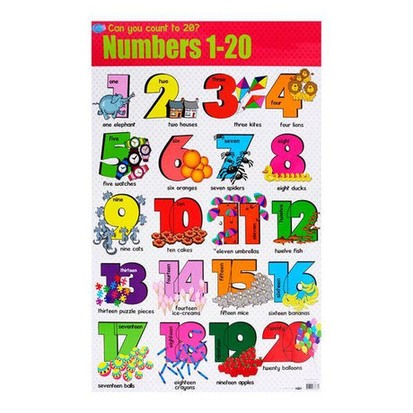 Clever Kidz Wall Chart Numbers 1 - 20 by Clever Kidz on Schoolbooks.ie