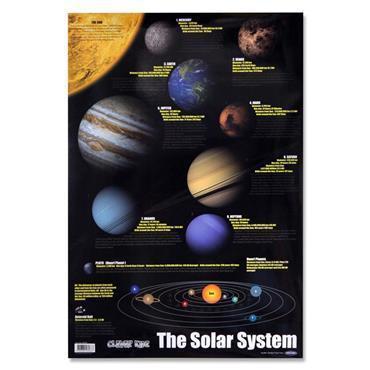 Clever Kidz Wall Chart - Solar System by Clever Kidz on Schoolbooks.ie
