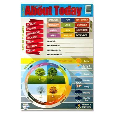 Clever Kidz Wall Chart - Weather by Clever Kidz on Schoolbooks.ie