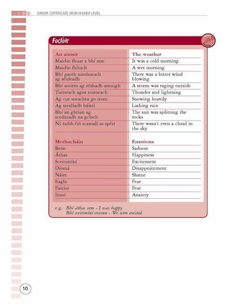 Revise Wise - Junior Cert - Irish - Higher Level by Edco on Schoolbooks.ie