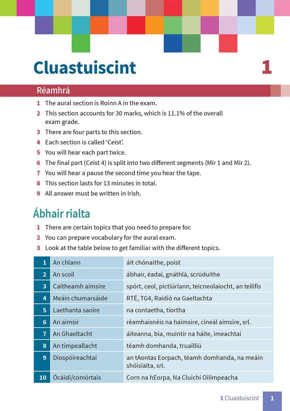 Revise Wise - Junior Cycle - Irish - Higher Level by Edco on Schoolbooks.ie