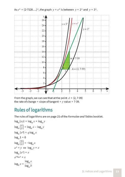 Revise Wise - Leaving Cert - Maths - Higher Level Paper 1 by Edco on Schoolbooks.ie