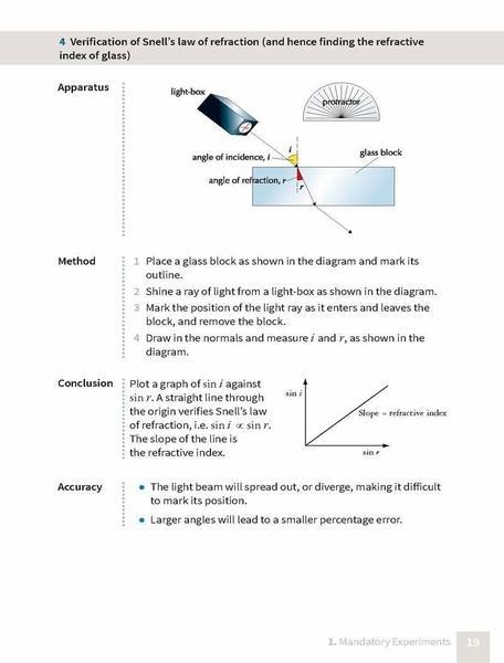 Revise Wise - Leaving Cert - Physics by Edco on Schoolbooks.ie