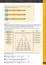 ■ Sound Check! Course A - Leaving Cert Music - 1st / Old Edition (2021) by Edco on Schoolbooks.ie