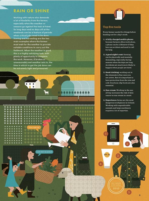 The Great Irish Farm Book by Gill Books on Schoolbooks.ie