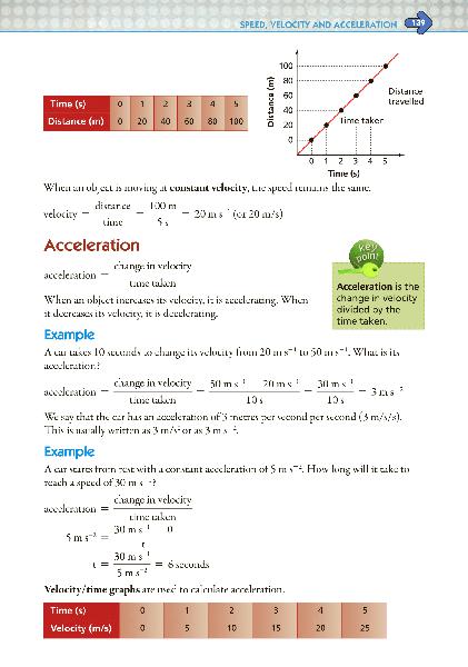 ■ Less Stress More Success - Junior Cert - Science - Old Edition by Gill Education on Schoolbooks.ie