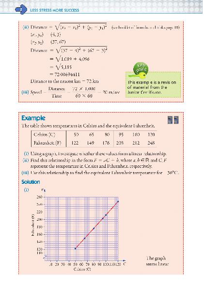 ■ Less Stress More Success - Leaving Cert - Maths Paper 2 - Higher Level by Gill Education on Schoolbooks.ie